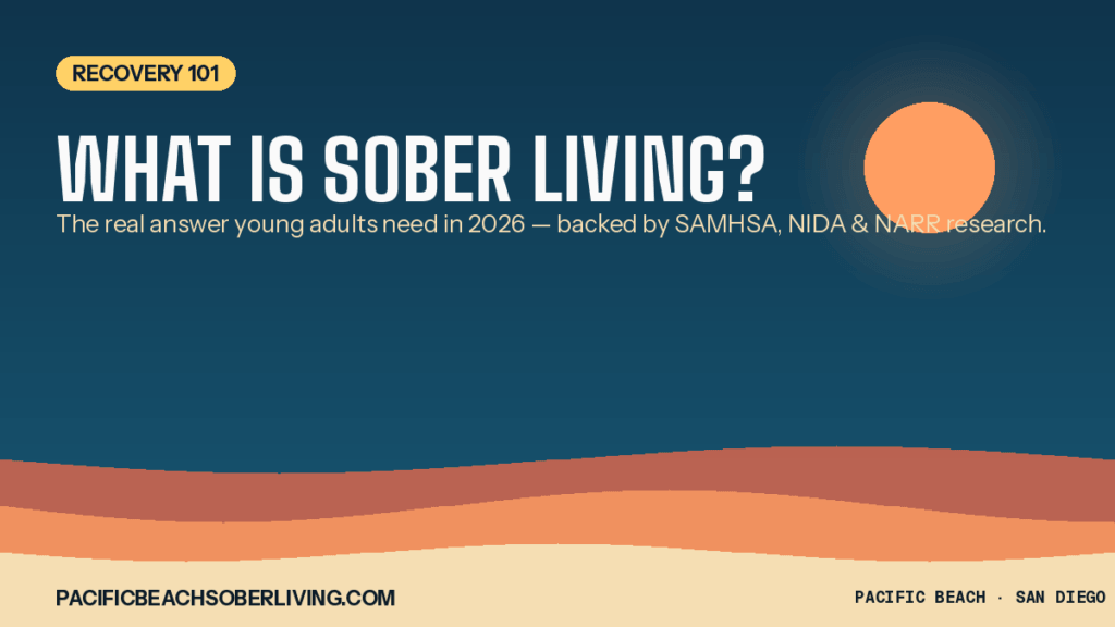 What is sober living? Pacific Beach Recovery sober living apartments for young adults in San Diego at sunset over the ocean.