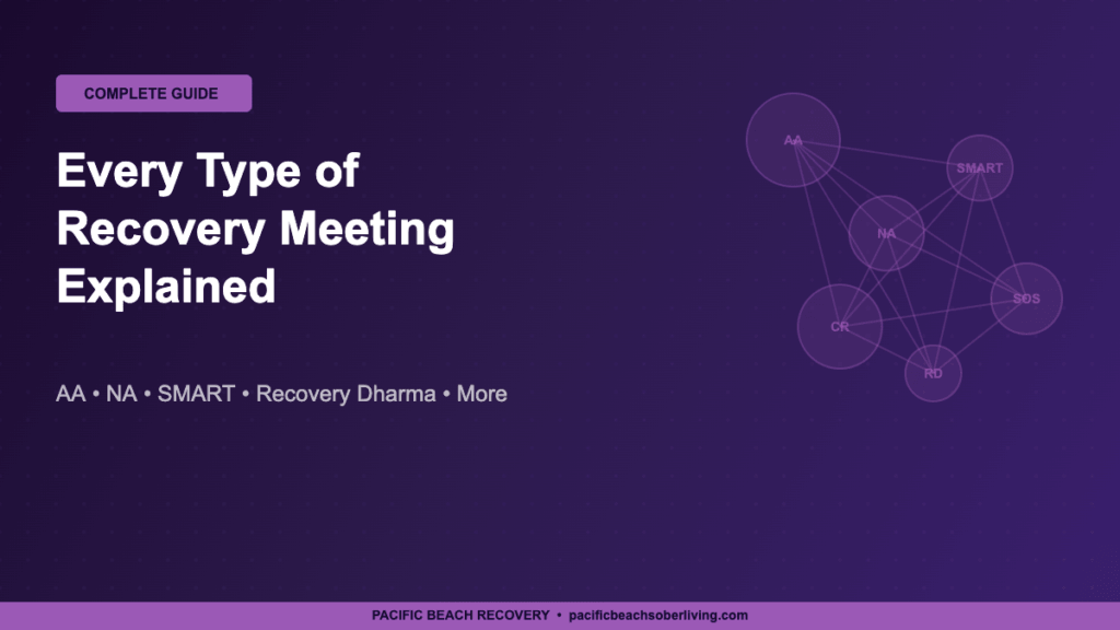 Complete guide to all types of recovery meetings including AA NA SMART Recovery - Pacific Beach Recovery