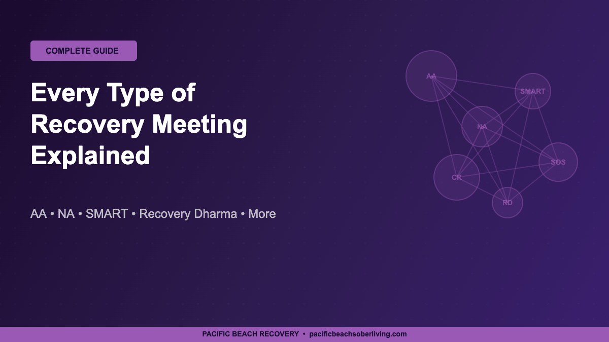 Complete guide to all types of recovery meetings including AA NA SMART Recovery - Pacific Beach Recovery